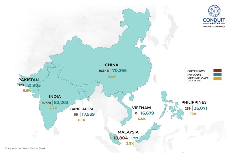 Jack Dwyer (ConduitCapital) Twitter