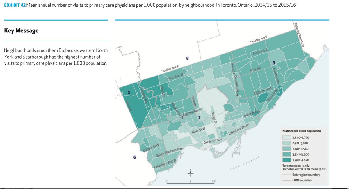 Not sure how to interpret this yet, but high COVID cases in neighbourhoods where people go see their family doctor most frequently.