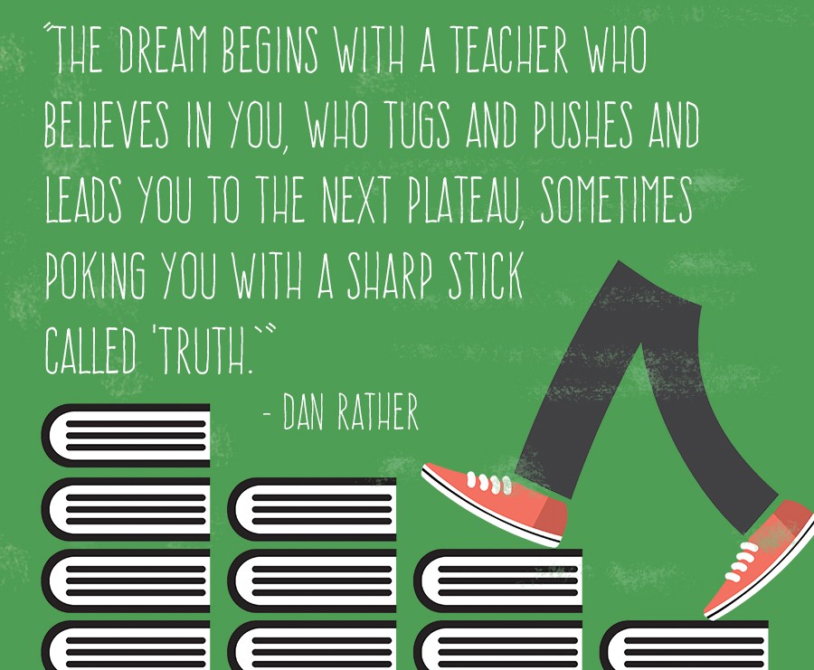 prestwickhouse's tweet photo. #WallpaperWednesday #TeacherAppreciation #TAM2020 https://t.co/ygReaZtDrt