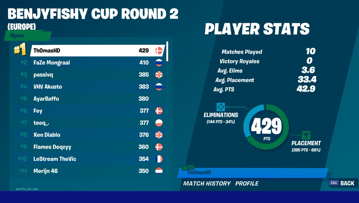 Rob Hodson Robhodson Twitter