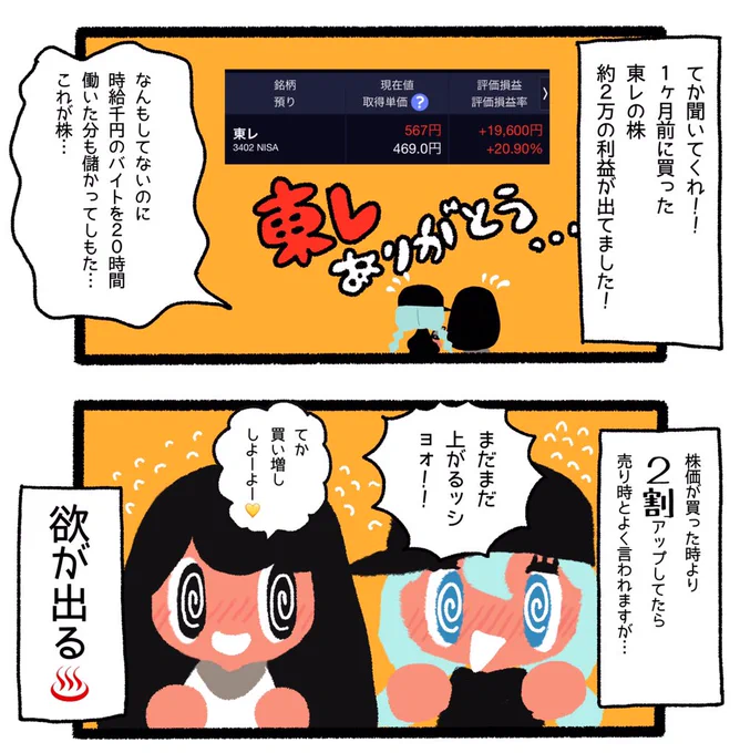 やっとそれっぽい利益出てきた!!!!! 
