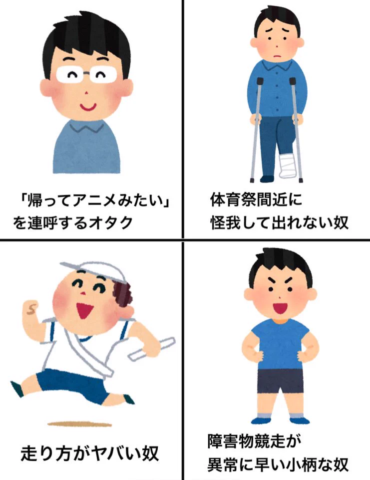 毎年よく見る光景？体育祭の時にいる奴まとめwww