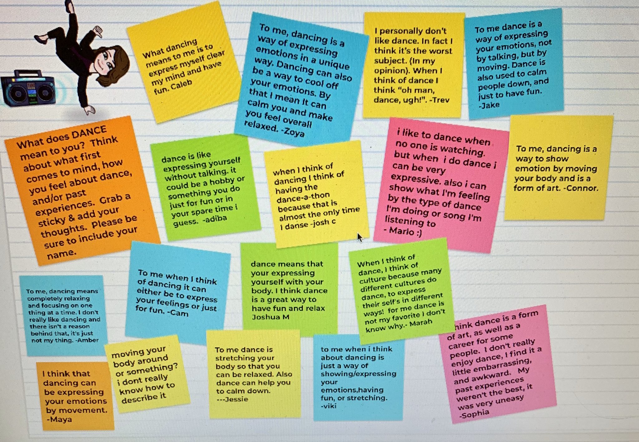 A Westbury On Twitter This Week Class 7 1 Was Asked To Think About What Dance Means To Them We Will Be Jumping In To Some Dance Activities Next Week To Help Us Critic reviews for can you feel me dancing? twitter