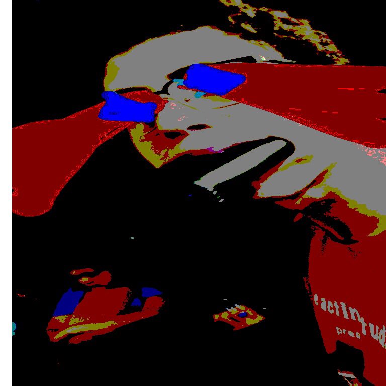 Phöñë