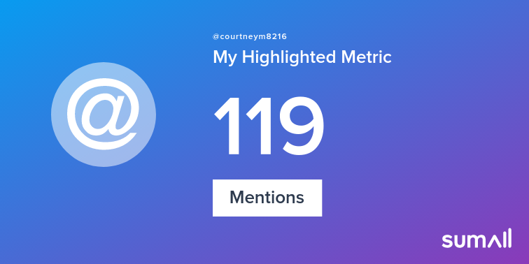 My week on Twitter 🎉: 119 Mentions. See yours with sumall.com/performancetwe…