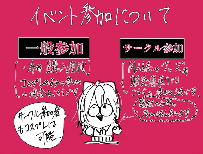 同人イベのススメ

参加悩んでるってマシュで伺ったので…同人盲愛オタクのささやかな勧誘です… 