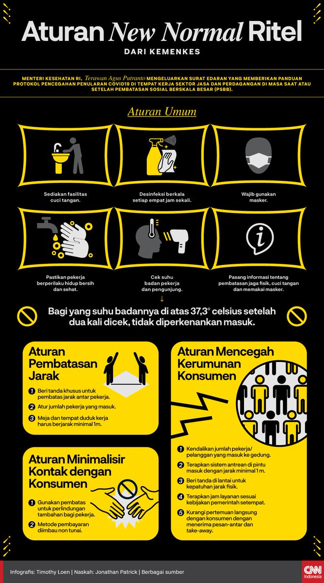 Kebijakan New Normal... Bukan berarti aktifitas kita nggak di atur... Ada aturanx bos... Jgn asal kritik, pelajari dlu prosedurx.. pemerintah mencari solusi terbaik demi kehidupan kita bisa pulih d tengah pandemi..   #KebohonganBaru