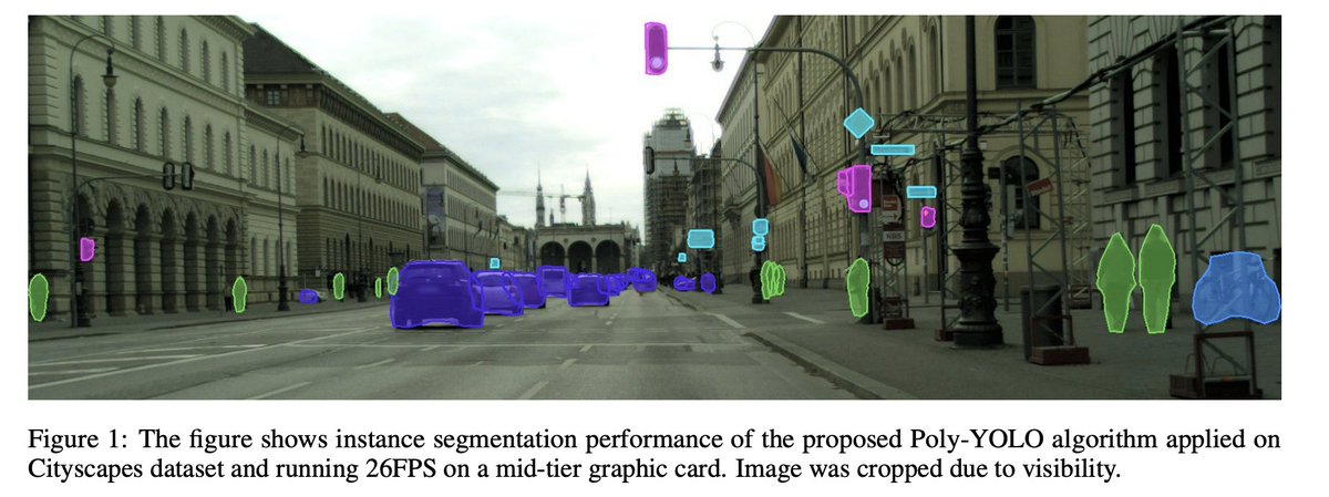 _akhaliq's tweet photo. Poly-YOLO: higher speed, more precise detection and instance segmentation for YOLOv3
pdf: https://t.co/KA71fP9TCk
abs: https://t.co/EBNGEQUL7G
repo: https://t.co/vP1UC4qfac https://t.co/gby874azFw