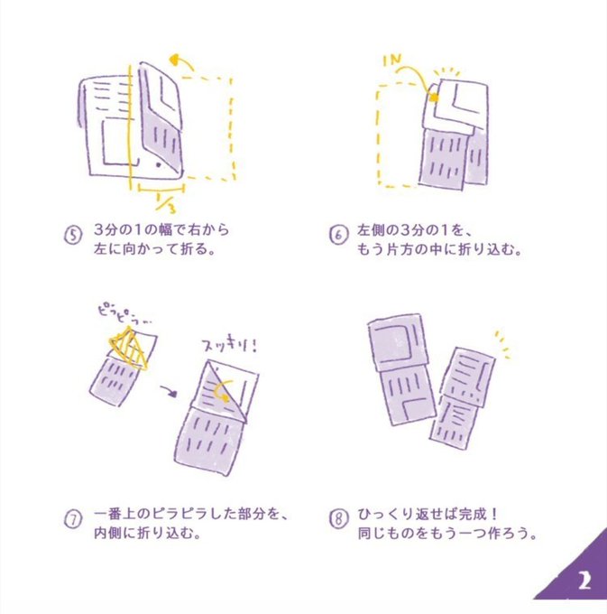 防災グッズのtwitterイラスト検索結果 防災グッズのtwitterイラスト検索結果