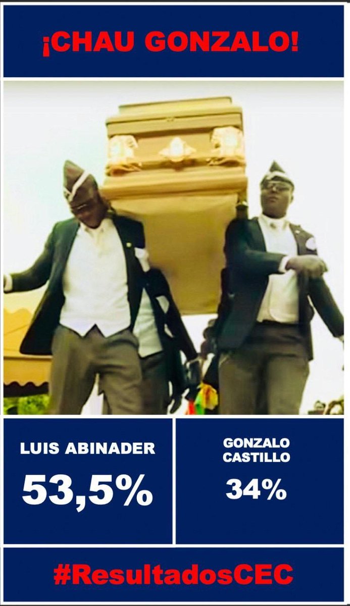 JlapLaguna's tweet photo. #ResultadosCEC de esta Gonzalo no se salva el 5 de julio Luis Presidente https://t.co/0EfvUKCFBJ