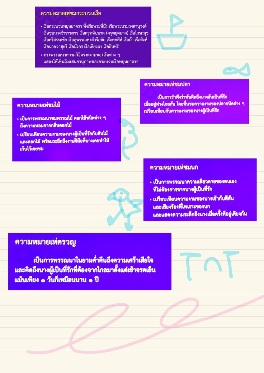 สรุปไทย ม.6 มันเป็นน้อยที่มากค่ะวันนี้… #เรียนออนไลน์