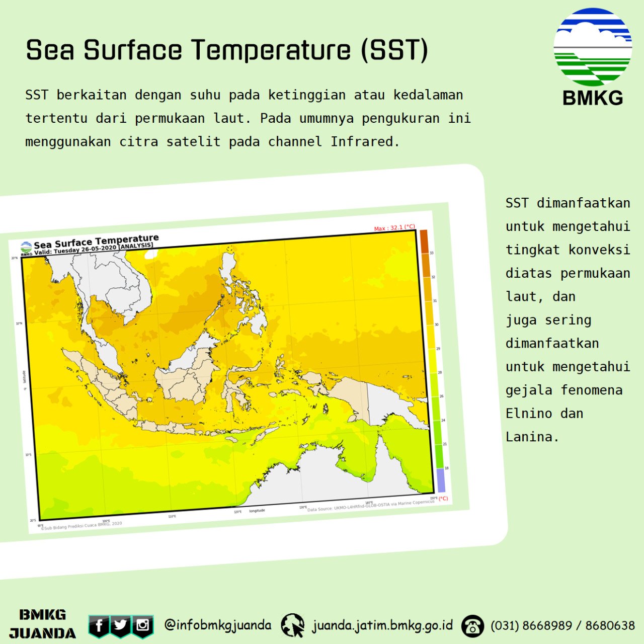 Apa itu sst