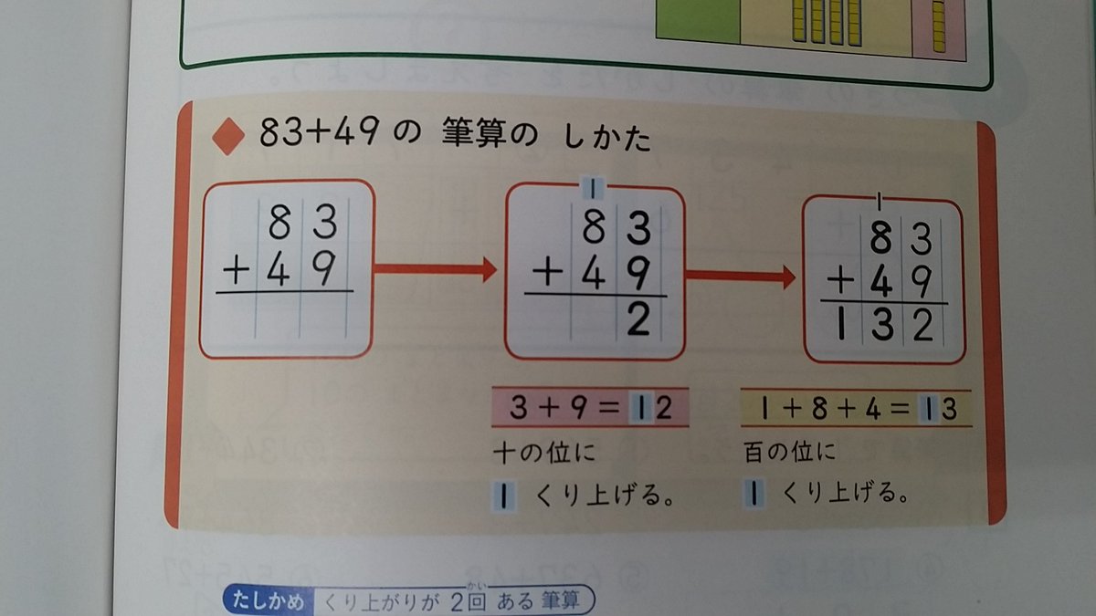 セルモ川崎菅馬場教室 V Twitter 足し算の筆算の繰り上がりはここに書いて 掛け算の筆算の繰り上がりはここに書いてある しかも掛け算の筆算の方は最終結果に繰り上がりが残ってない ここで混乱してる生徒がいる 教科書改訂したからかもしれないけど T