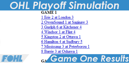 Game One of the OHL Playoff Simulation are up now! Some huge upsets on opening night! We're seeing who would've won the 2020 OHL Championship!

#Hockey #OntarioHockeyLeague #OHL <a href="/OHLinsiders/">OHLInsiders</a> <a href="/BrockOtten/">Brock Otten</a> <a href="/OHLfanboys/">The OHL Fanboys Podcast</a> @network_ohl <a href="/OHLHockey/">Ontario Hockey League</a> #OHLplayoffSIM
