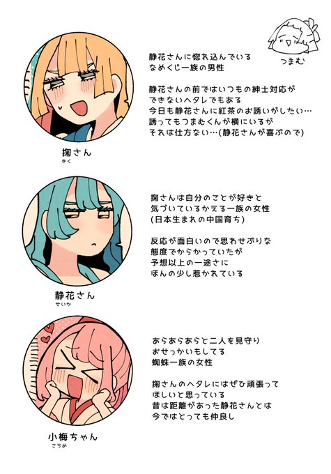 人物紹介のtwitterイラスト検索結果 古い順