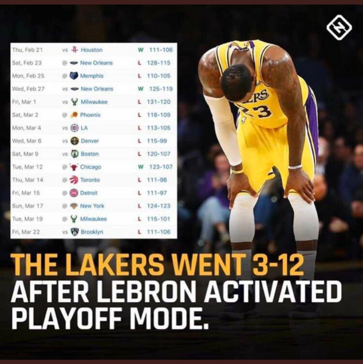 CGonell824's tweet photo. @BrazzySleeping @PrimeXavi68 @AKISNBA https://t.co/aC5hwCLJKU