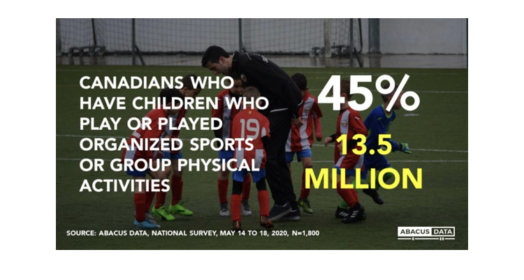 Sport Durham tweet media