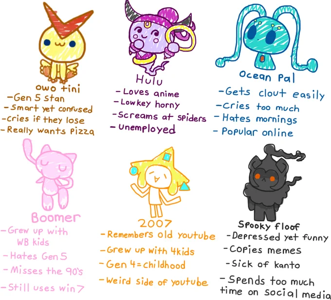 Tag yourself smol mythical edition 