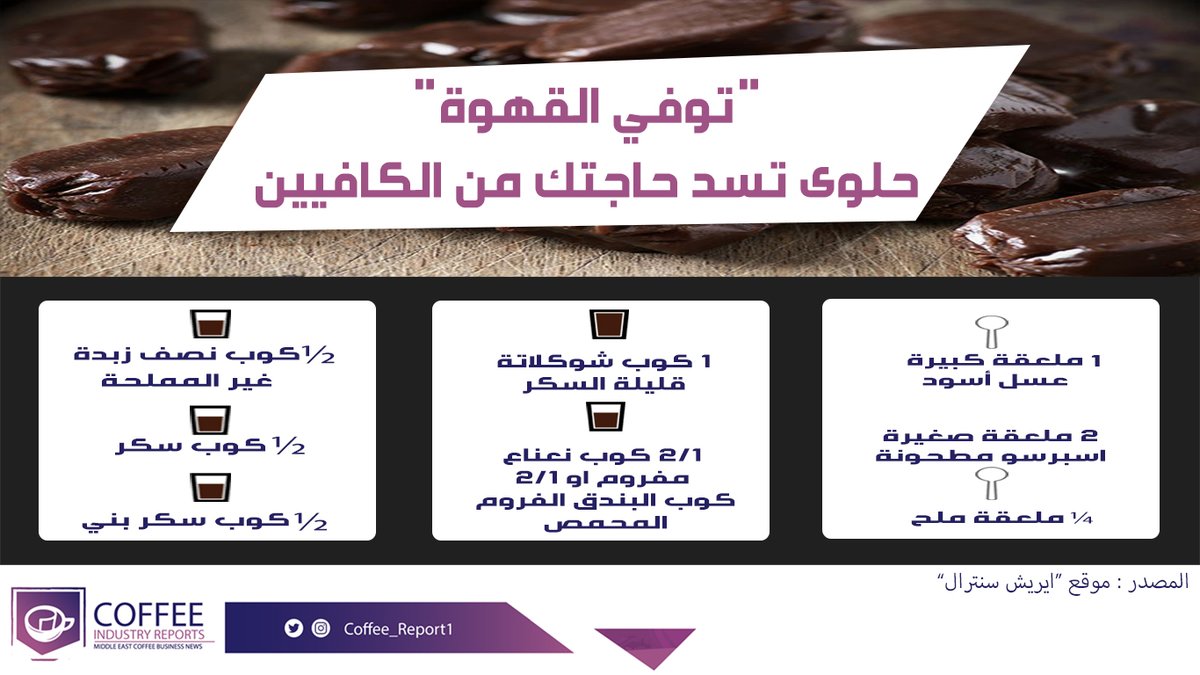 بخظوات بسيطة.. طريقة تحضير "توفي" #القهوة في المنزل
#خليك_في_البيت 
#قهوة
#فيروس_كورونا 
#Coffee #COVID19