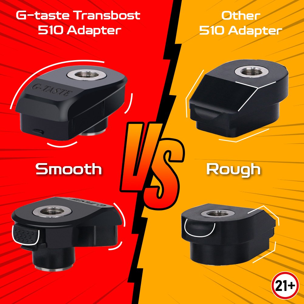Gtaste5's tweet photo. I personally prefer the smooth one, lol.๐ #Transbost #510Adapter #AegisBoost
Smooth ๐ sharp edges
๐WARNING: This product is intended to be used with e-liquid products containing nicotine. Nicotine is an addictive chemical. For adult use only. https://t.co/VccQZr0xhs