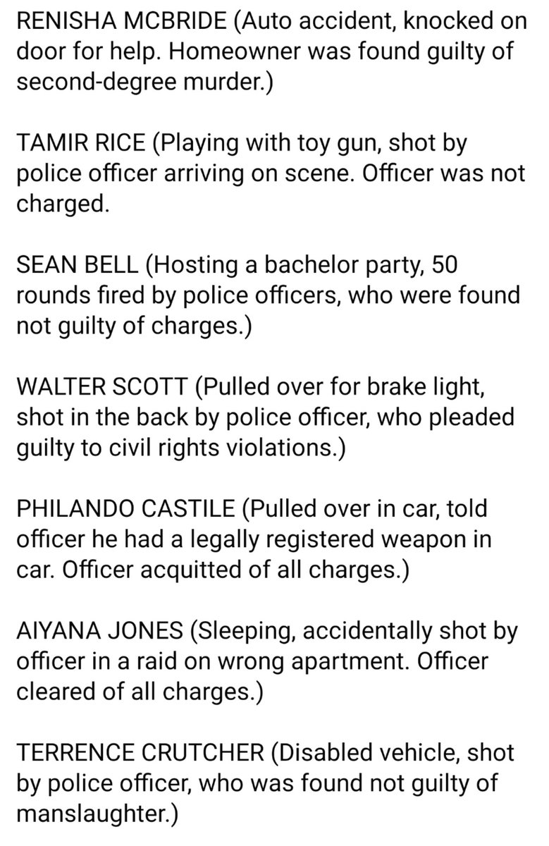 These are some (SOME) of the BIPOC folks that were unarmed but shot down by police. Know their faces, their names, & how they were murdered for simply being a different color.All the while armed white people can march straight into government buildings w/o any retaliation.