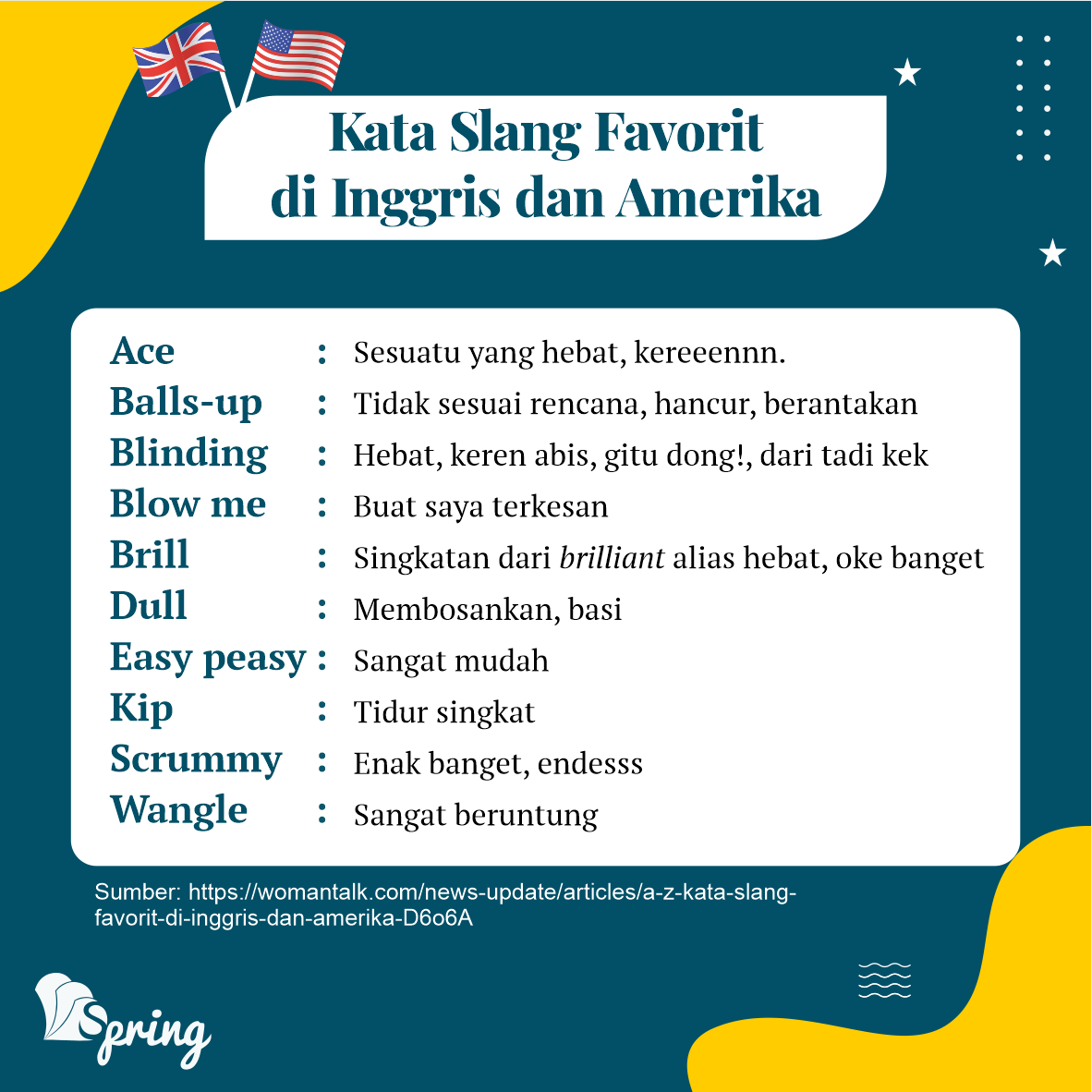 Arti Kata IYKYK dan Contoh Kalimatnya, Slang Versi Bahasa Inggris dari YTTA  - Tribunjogja.com