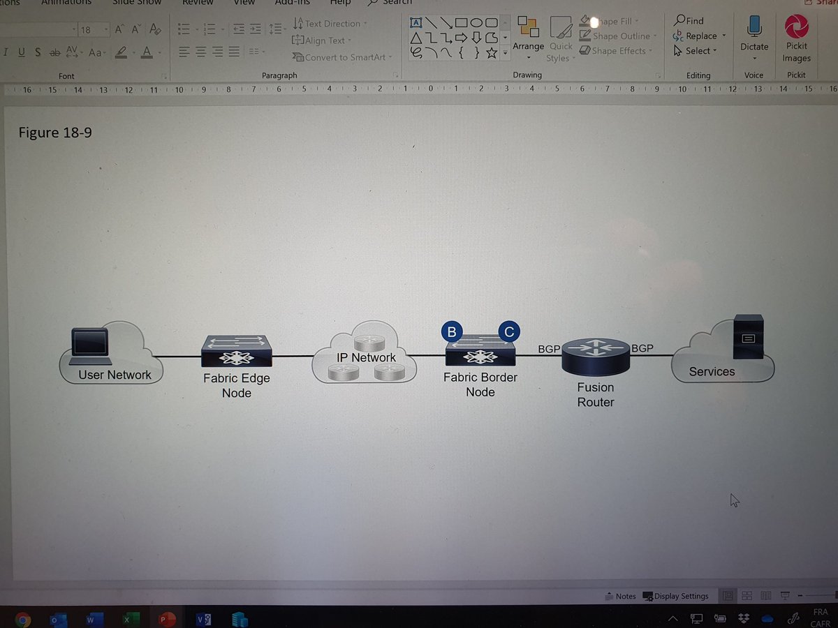 PatrickGargano's tweet image. Always happy when I put together a nice looking topology for a figure in the @CiscoPress book I&apos;m currently working on. Here&apos;s some #SDAccess love from Day 18. Talking Fusion routers and route leaking. @LearningatCisco #31DaysENCOR