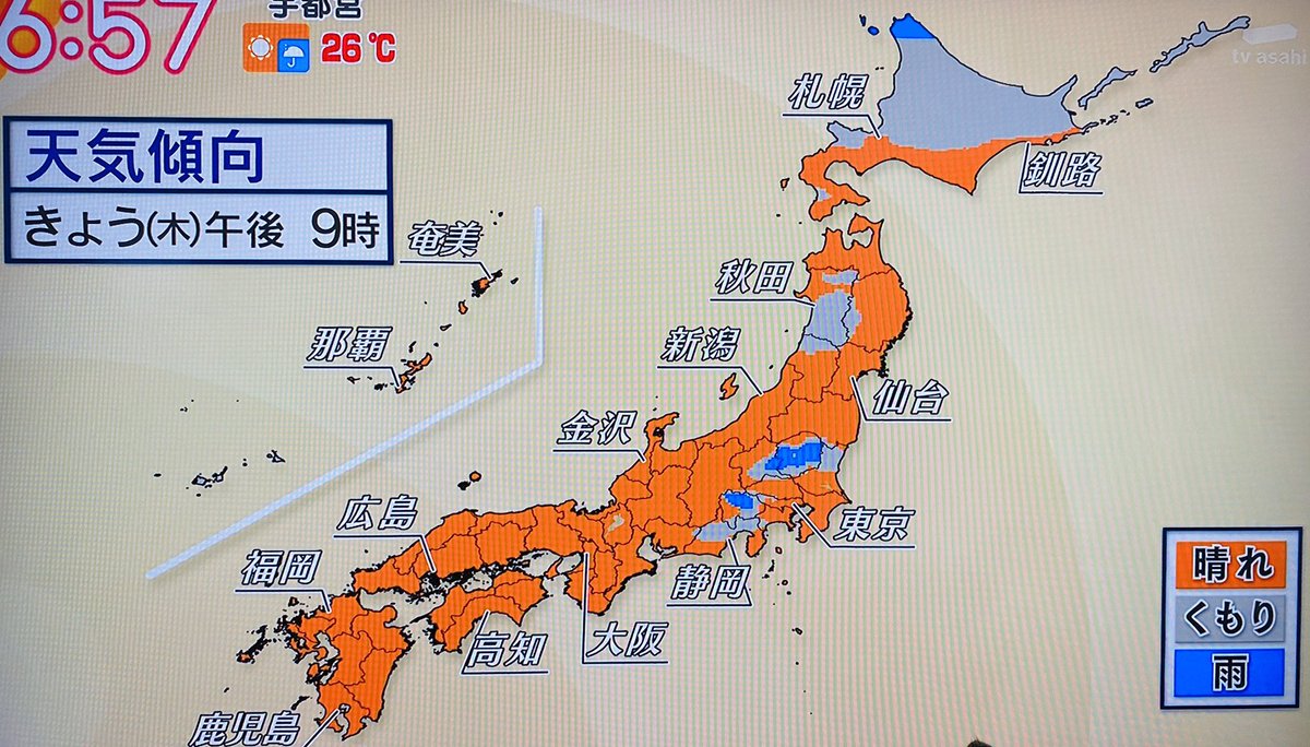 栃木 県 天気