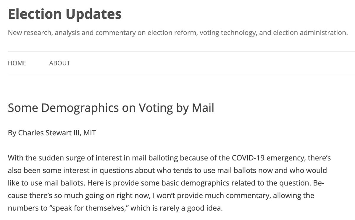 27/Parties are virtually equal in percentages of who votes by mail ( @cstewartiii for  @caltech): https://electionupdates.caltech.edu/2020/03/20/some-demographics-on-voting-by-mail/