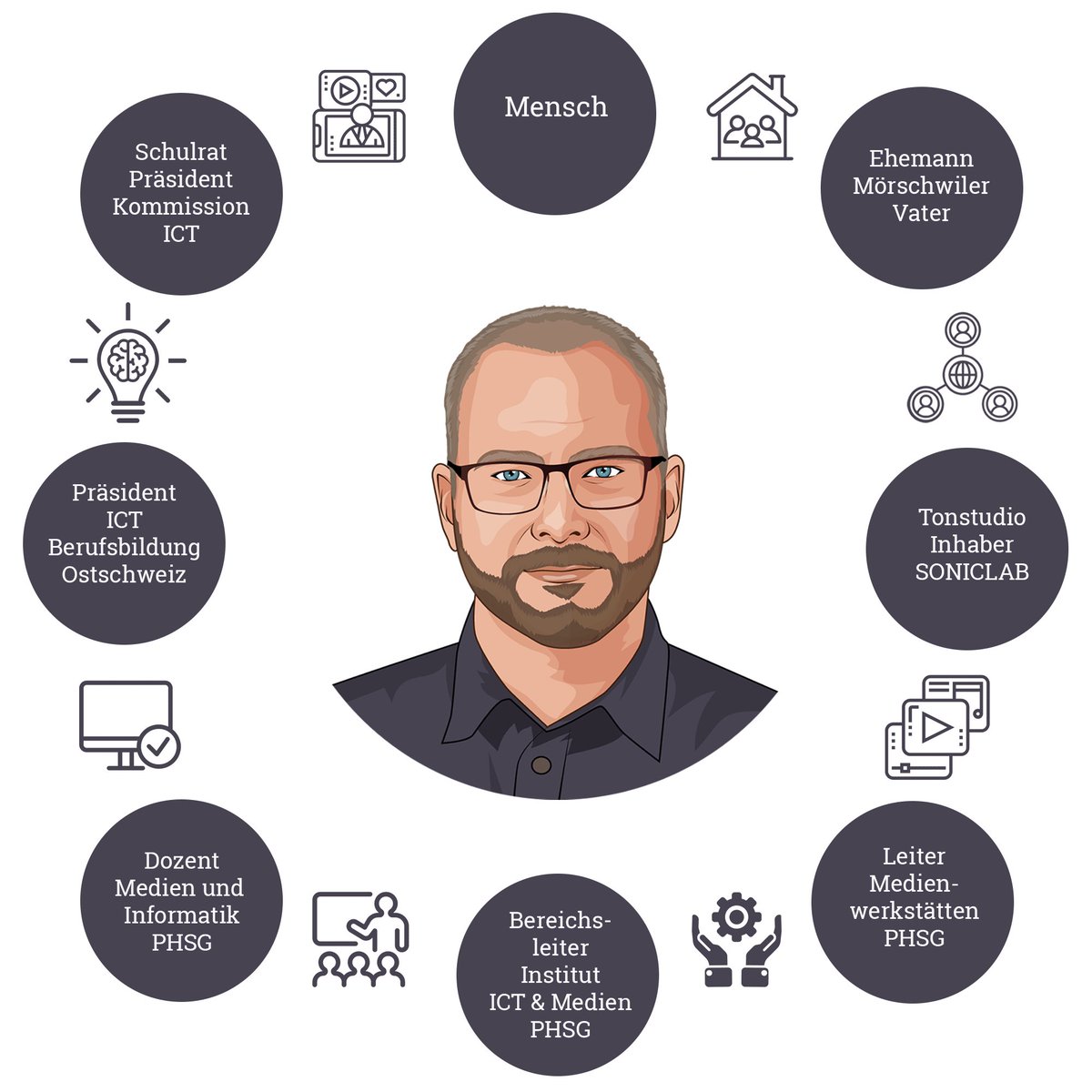 Andi Jud tweet media