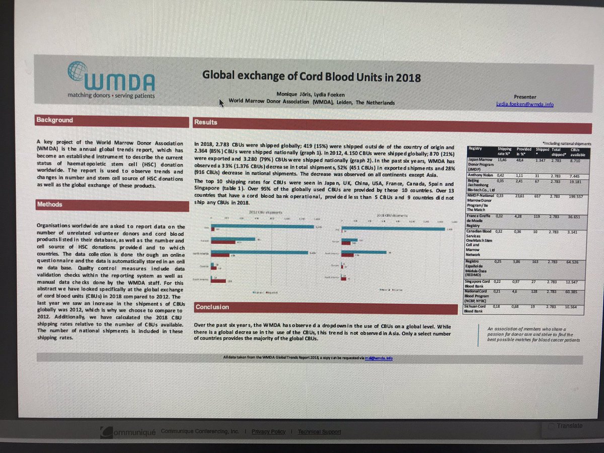 WMDA_office's tweet photo. Going virtual with a poster at ISCT virtual meeting. #isctglobal #isct https://t.co/Ur7P7LKPXx