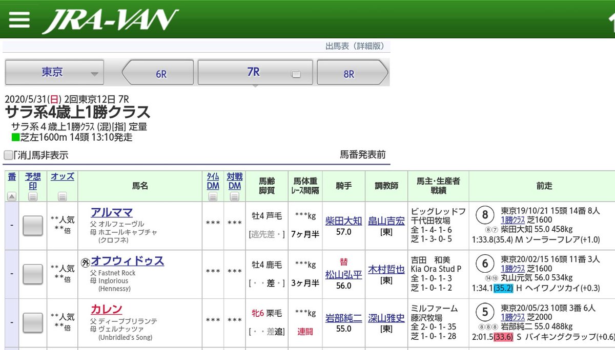 ミルニイ C98みるぼん3日目南ノ32b على تويتر 北条加蓮担当の皆様 先週はカレンの応援ありがとうございました 疲れが少ないようなので今週も出走します 先週はいつもより長い距離で5着 今回は結果を残している1600mでメンバーも手薄 ダービーday 一緒に