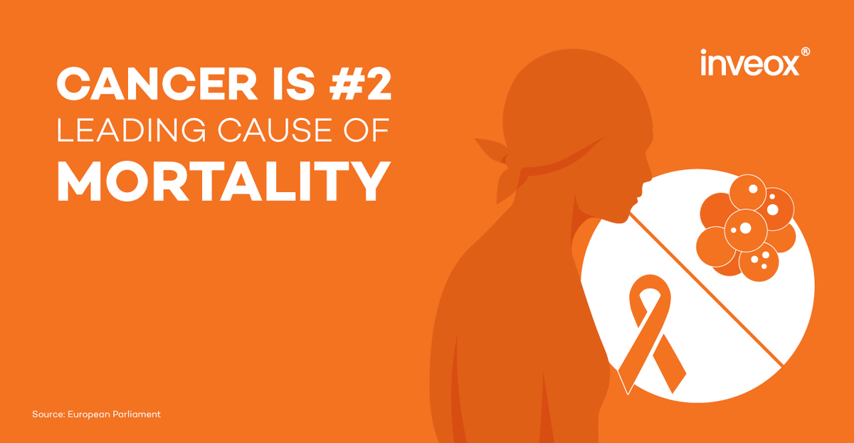 inveox's tweet photo. Cancer is the 2nd leading cause of mortality after cardiovascular disease. But this doesn't have to be the case. On Day 4 of #EWAC2020, join us in fighting cancer and bringing the topic of #accesstotreatment to the fore. @EU_EWAC @CancerLeagues @MAC_MEPs #EUCancerPlan https://t.co/5B3NWaHYBX
