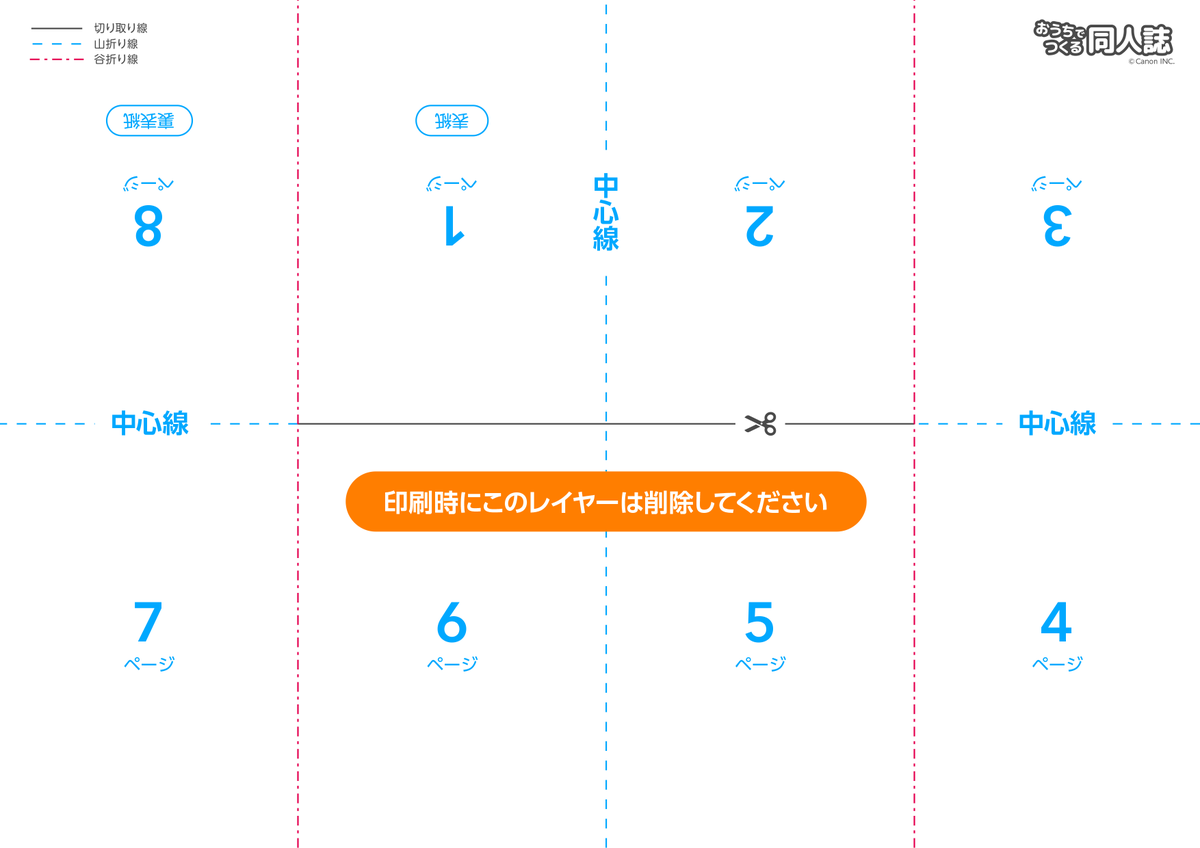 コピー本限定 作成ノウハウ集 Togetter