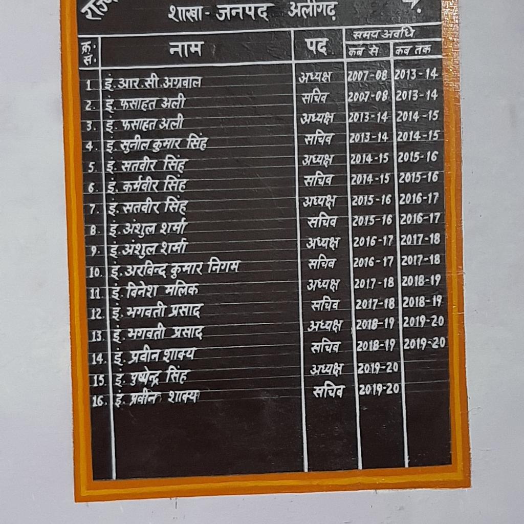 राज्य विद्युत परिषद जूनियर इंजीनियर्स संगठन अलीगढ tweet media