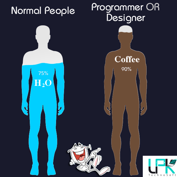 LPKTechnosoft's tweet photo. Programmer's body contains 90% Coffee...😂😝😆
#programming #codding #androiddevelopment #iosdevelopment #webdesign #webdevelopment #uidesign #kotlin #java #php #swift #codememe #appdevelopment #iosdeveloper #appdeveloper #appdesign #webdeveloper #softwaredeveloper #coffee https://t.co/A0x3Y87kt6