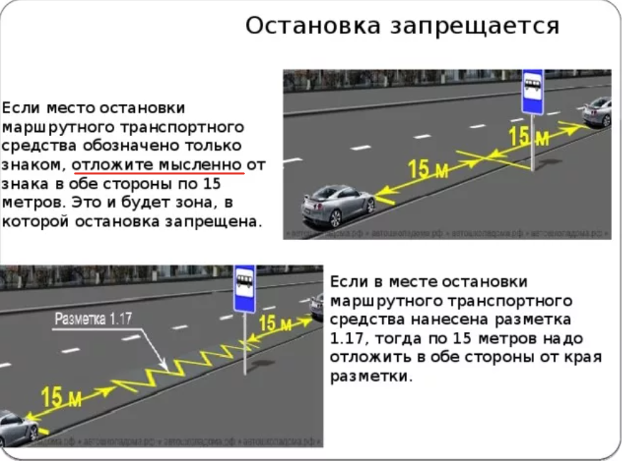 Остановиться принцип. Стоянка маршрутных транспортных средств. Места остановок маршрутных транспортных средств. Разметка для остановки маршрутных транспортных средств. Места остановки и стоянки транспортных средств.