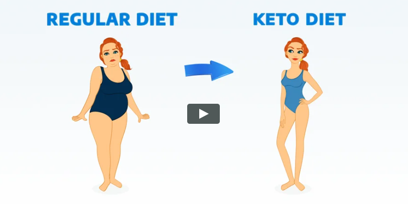 SajdSarwar's tweet photo. How I lost 84lbs in just 1 month. See the detailed video in the link below:
https://t.co/pnEzEFDKrf

#BlackLivesMatters #معيدين_مع_راشد_الماجد #ٹھیکےدار_کی_بیٹی #UzmaKhan #راشد_الماجد #MalikRiaz #مطرعمري #حبيبي #شوقي #سيدالعذاري #healthcare #Health https://t.co/rGydhS1JHG
