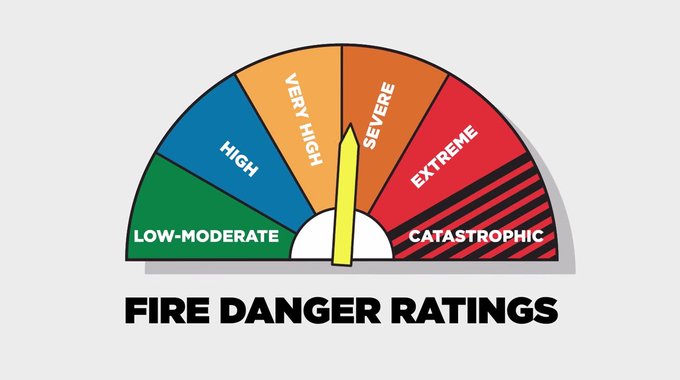MoleValleyBeat's tweet photo. #ThursdayThoughts Leith Hill / Coldharbour Common  #MoleValley Disposable BBQ fire risk - don't just throw them in the bushes when your food is cooked (it happened today!) Don’t leave barbecues unattended and extinguish them properly after use ! Fire = 999 https://t.co/jrdbFkoWUP https://t.co/gpnuFM6GwO