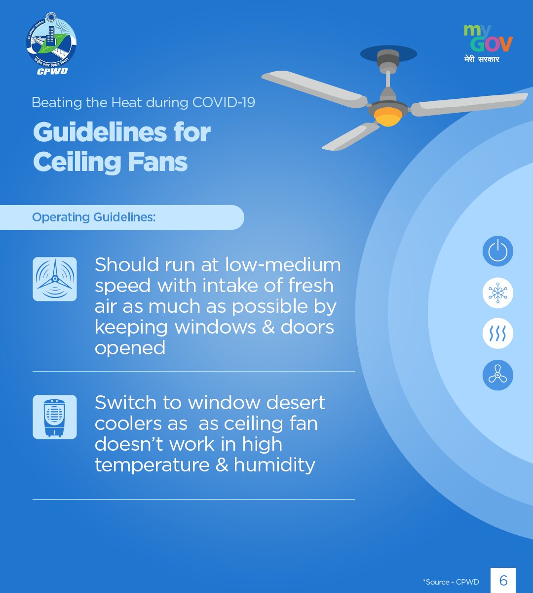 Mygovindia On Twitter Here Are The Guidelines For Operating Air Cooling And Air Conditioning Equipments Indiafightscorona