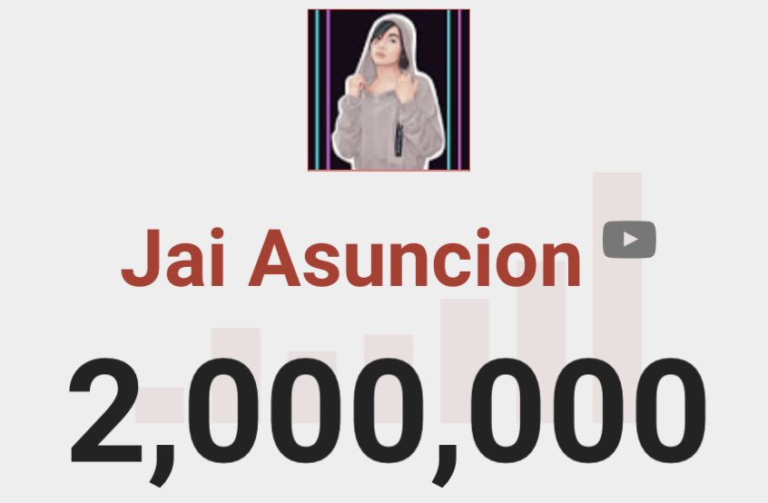 jaiyieee's tweet photo. Woyyy grabeee!! Huhuhu salamat po ng marami sa pagmamahal at suporta! 2M subscribers achieved! 😭❤️🎉 https://t.co/rVW9iqXFee