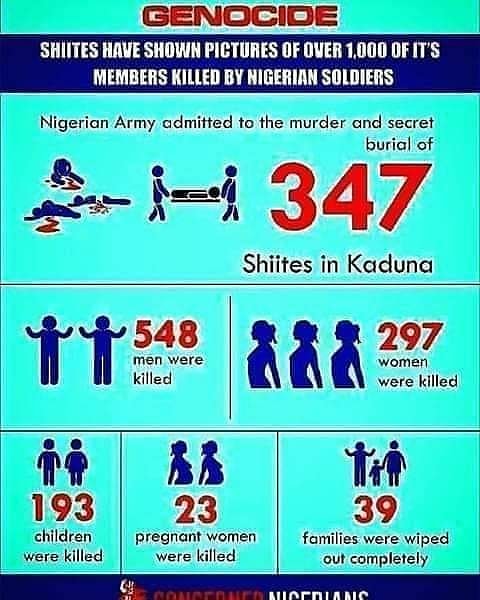 ALabbo2's tweet photo. In Nigeria children are no longer the leader of tomorrow,

Thay have been killed, mass grave Thay have done what is mass casualty in Nigeria and Genocide

#Thyrant, massmuderar, coused of Genocide, babalism  @nd ignore leader président of Nigeria. https://t.co/3XwtnZAzPN