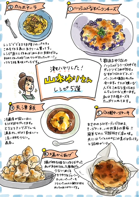 山本ゆりさん@syunkon0507のレシピには本当に毎日助けられてるんですけど、その中でも何回もリピートしたものたちです。山本ゆりさんが教えてくれたこと「黒コショウすぐなくなる」 