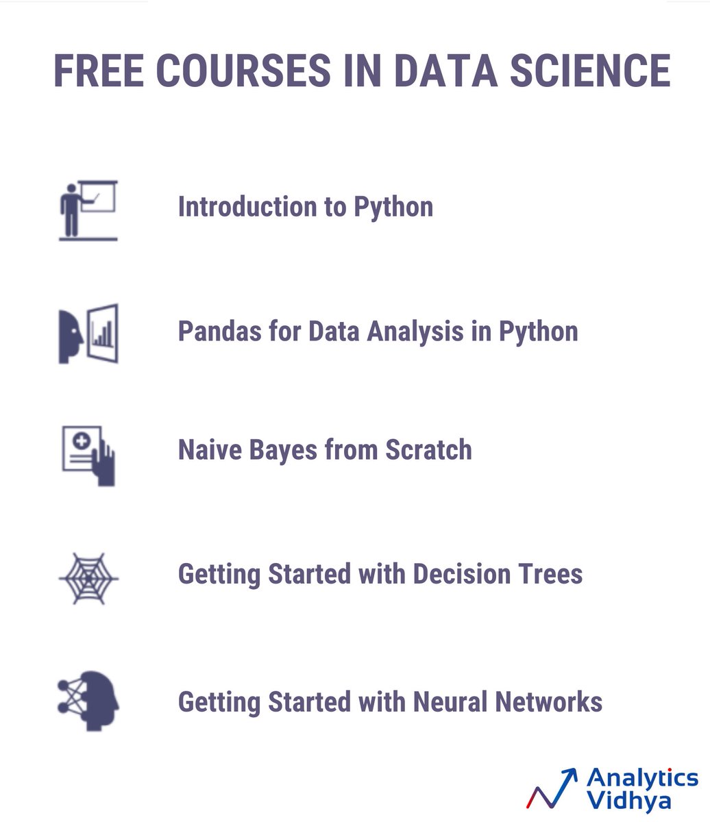 AnalyticsVidhya's tweet image. Free Courses in Data Science, Machine Learning & Deep Learning for everyone (Join here 👉bit.ly/36DByMT)
#DataScience #MachineLearning