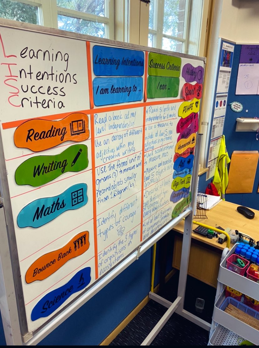 Dean Kozanitis tweet media