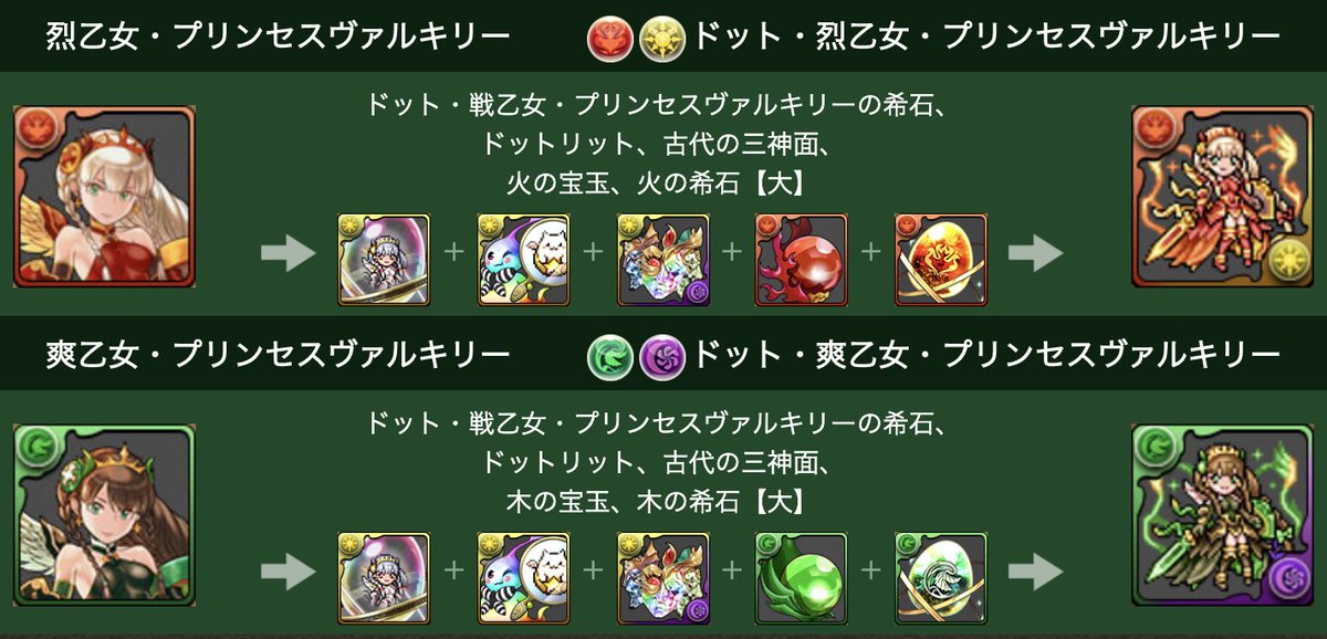 パズドラ攻略 Gamewith 新キャラの進化素材が若干変わった模様 パズドラ