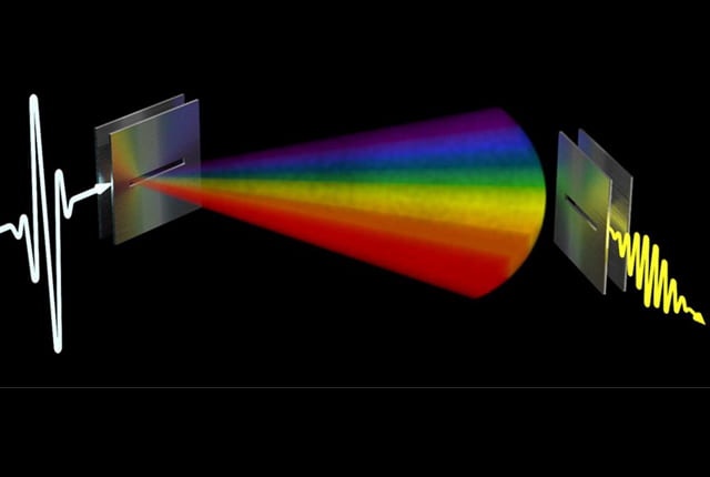 ECE Professor Edward Knightly helped solve ‘link discovery’ problem for terahertz data networks. Read more at bit.ly/2ZKGEFO #wirelessnetworking #datanetworks