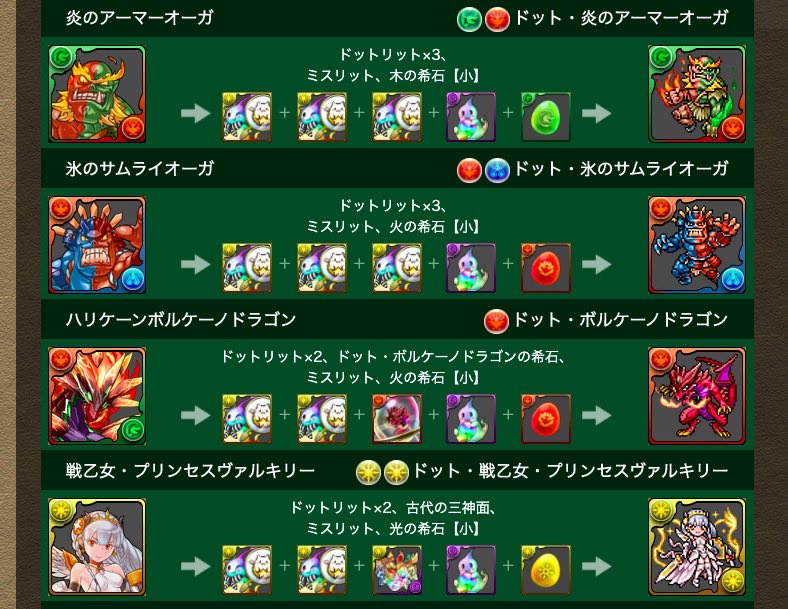 パズドラ攻略 Game8 Pa Twitter オーガ2種 ボルケーノドラゴン 光ヴァルの進化素材であった古代の三神面がドットリットに変更 光以外のヴァルに変更はない模様です パズドラ