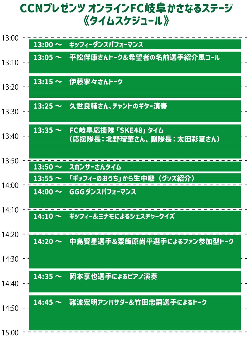 Fc岐阜 ミナモ 出演決定 タイムスケジュール公開 5 31 日 13 00 15 00 Ccnプレゼンツ オンラインfc岐阜かさなるステージ にミナモの出演が決定 ギッフィー とジェスチャークイズに挑みます タイムスケジュールと内容も公開