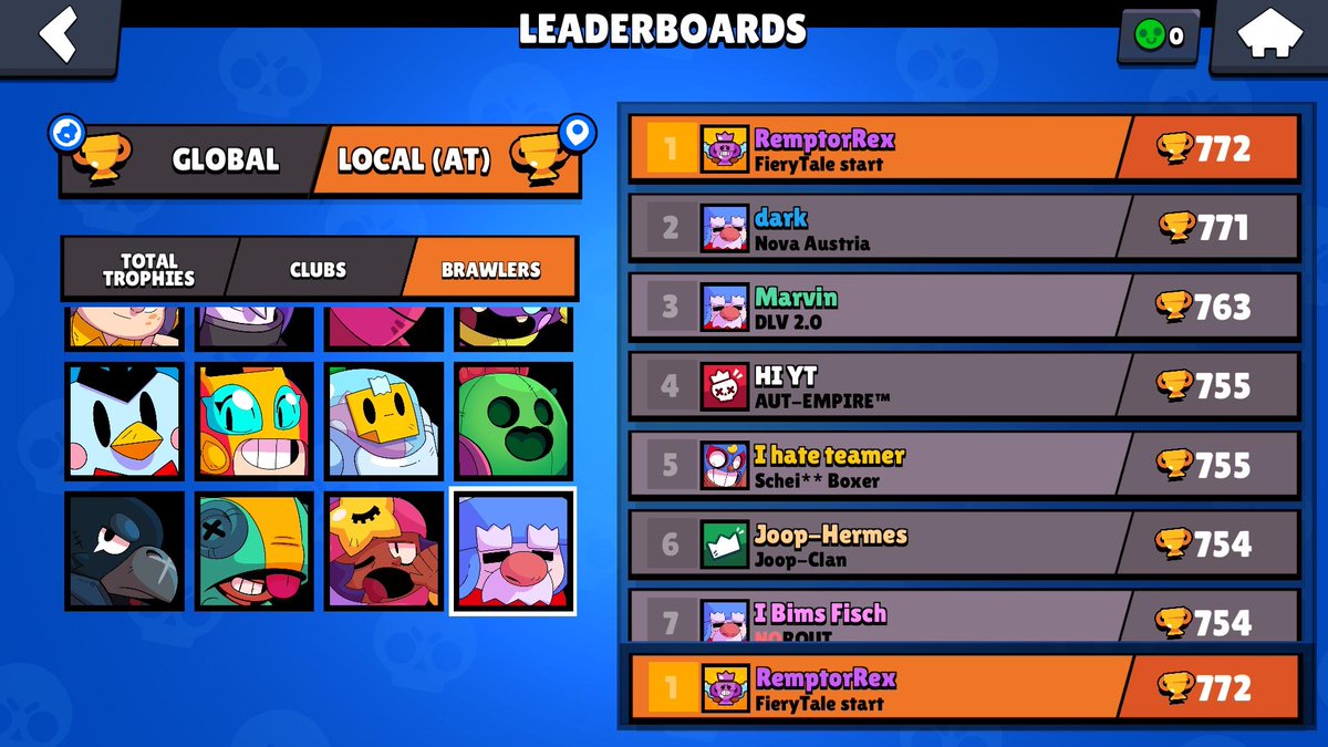 FIERYTALEGaming's tweet photo. The Best #Austria @BrawlStars Brawler on the newly released Brawler is also our starting Jungler in League of Legends 😎

#Proud https://t.co/YCJQGje2W4